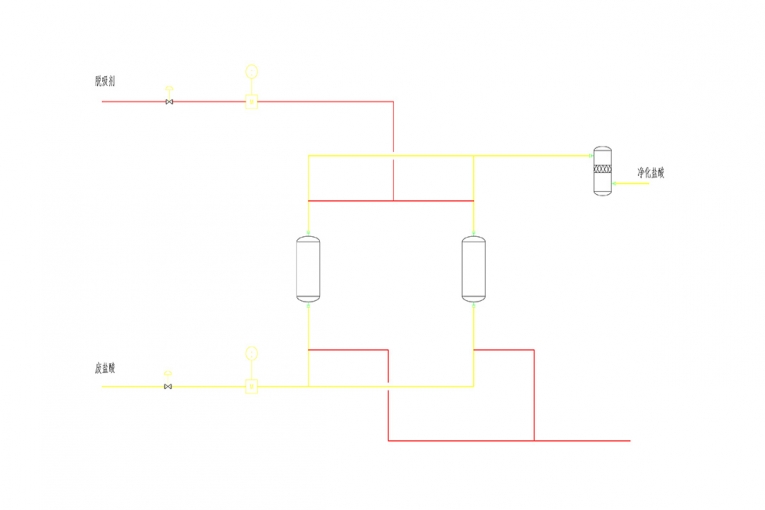 副產(chǎn)鹽酸凈化系統(tǒng)